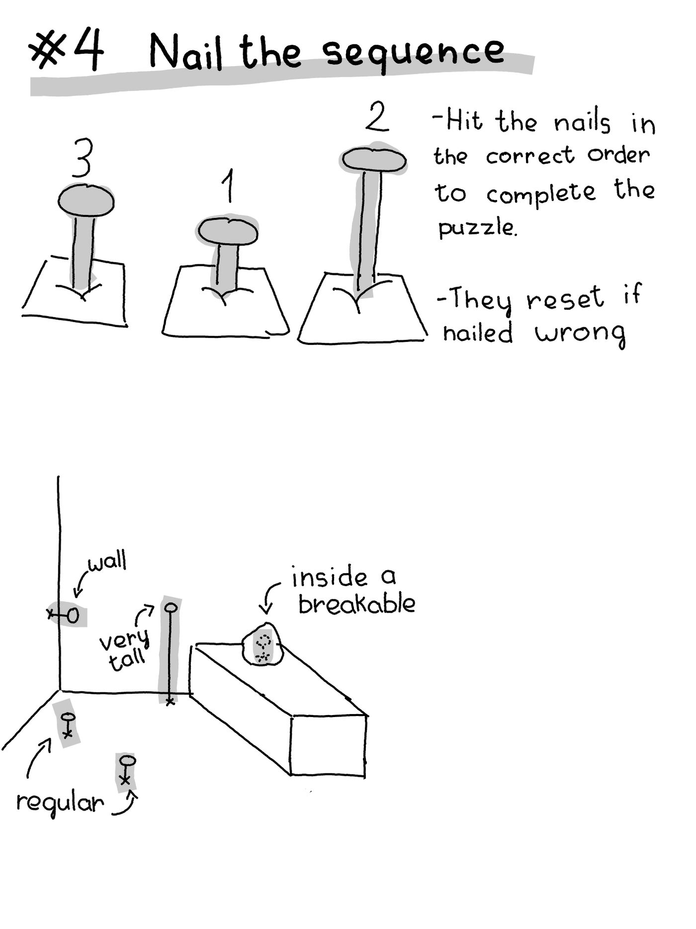 A drawing of a possible use for the collision system.