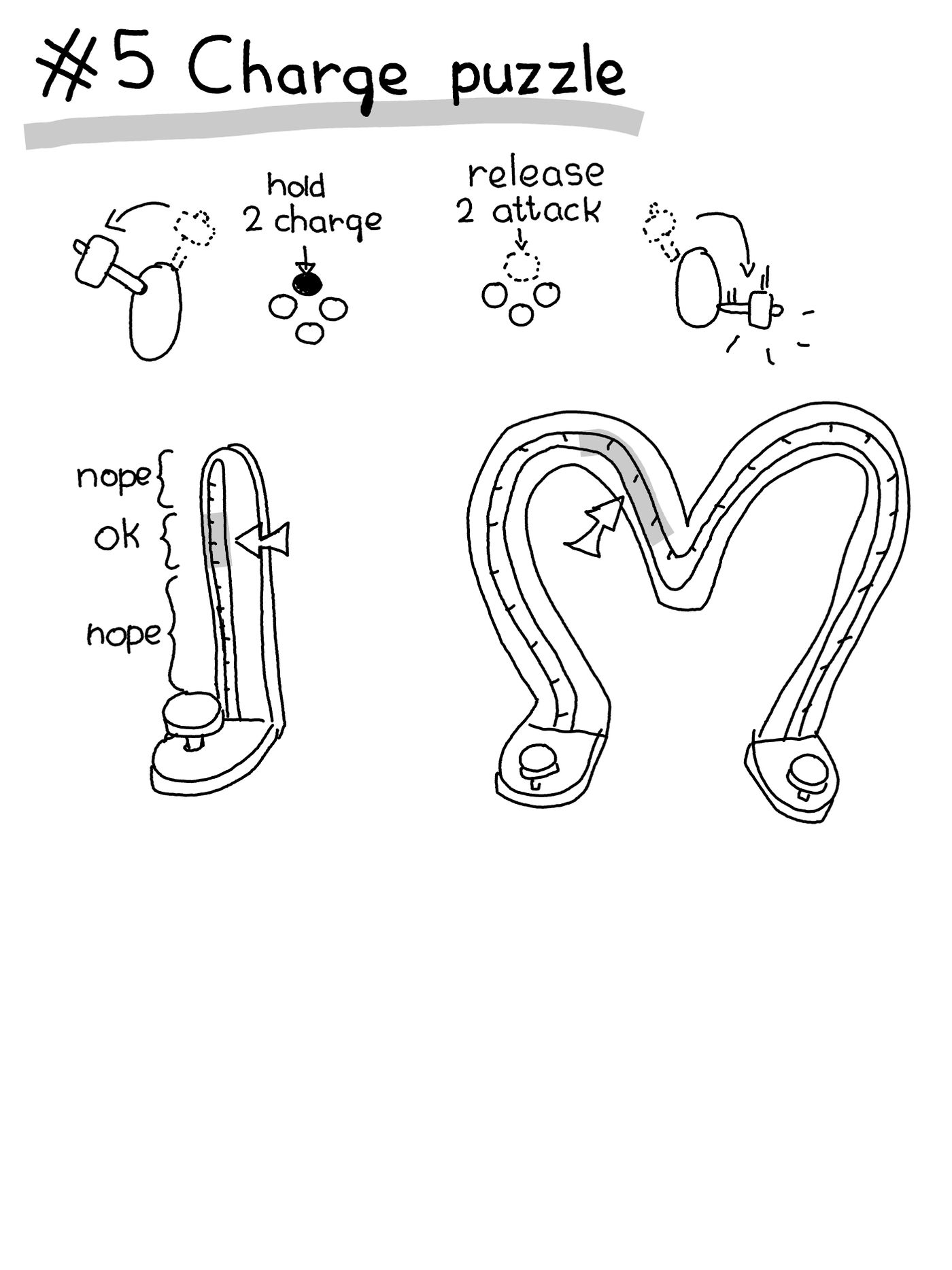 A drawing of a possible use for the collision system.