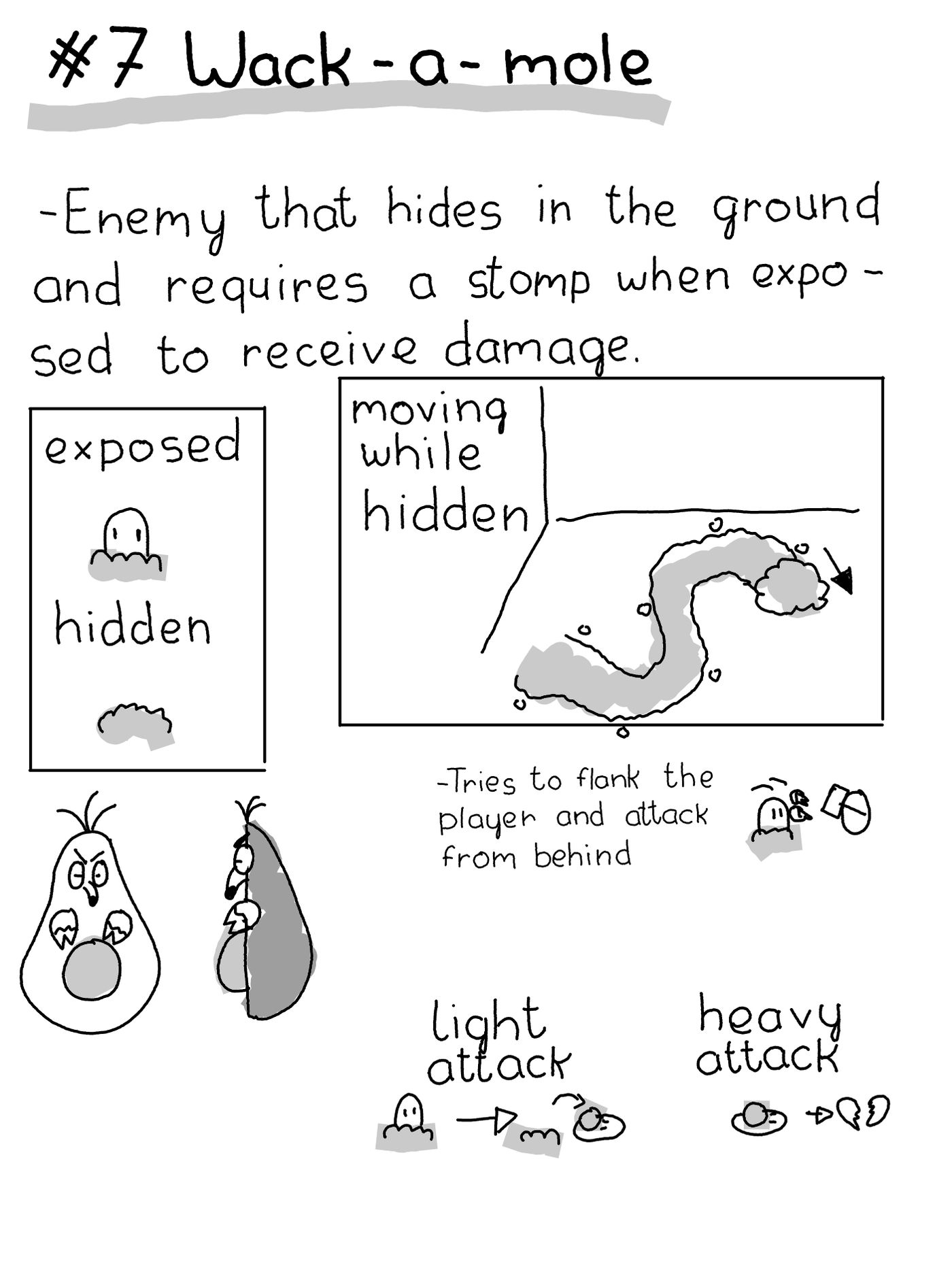A drawing of a possible use for the collision system.